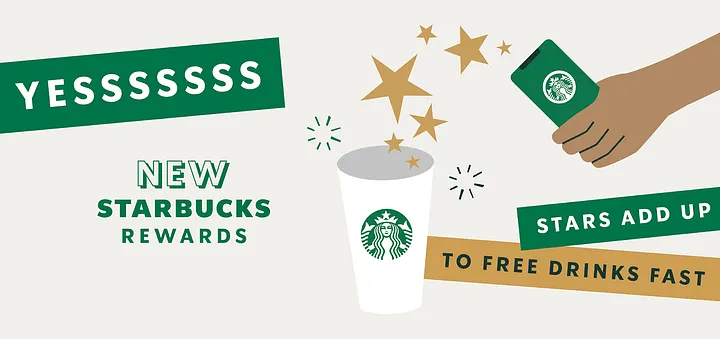 The best mobile loyalty programs from famous brands