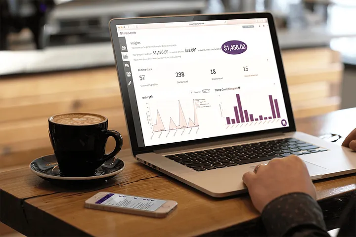 Manage and analyze customer loyalty