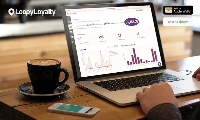 Using loyalty program data to boost customer relationships