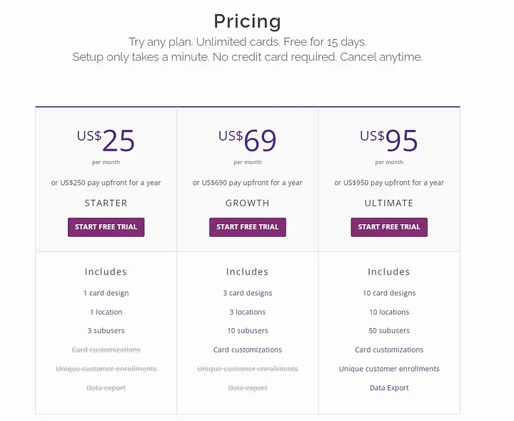 Pricing