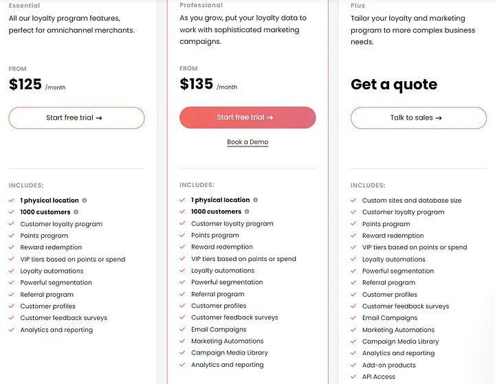Marsello Pricing