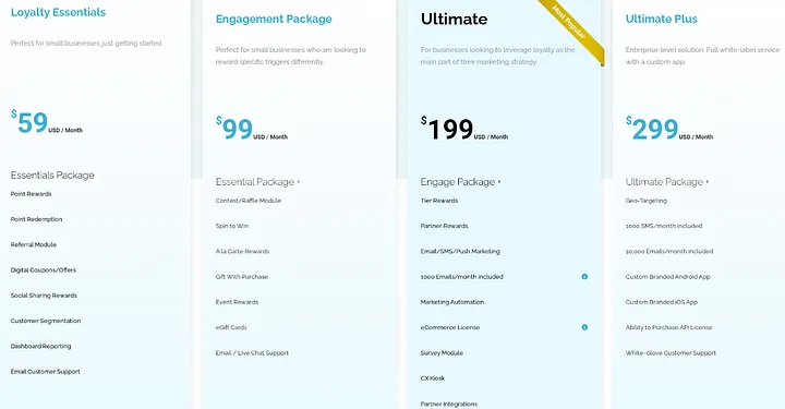 Kangaroo Rewards Pricing