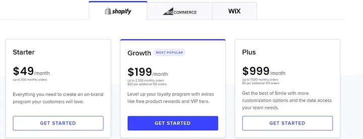 Smile.io Pricing