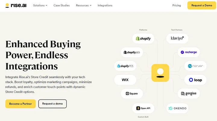 Rise.ai Integrations