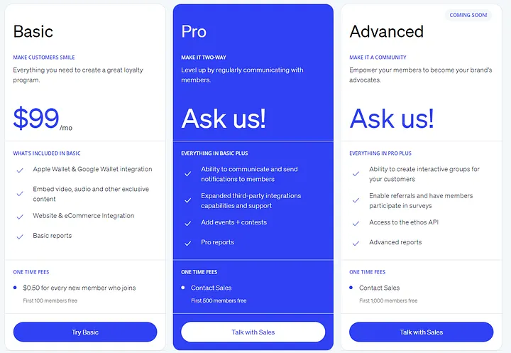 Ethos Pricing