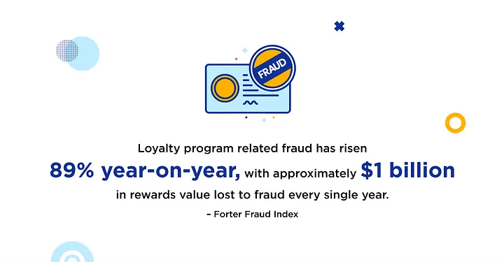 Fraud and counterfeit cards
