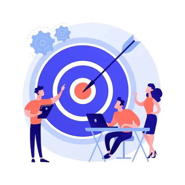 Setting loyalty goals and objectives