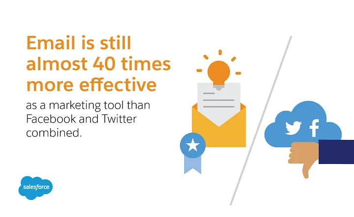 Use email marketing