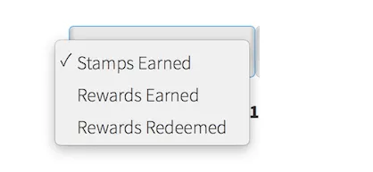 Stamps Earned, Rewards Earned, Rewards Redeemed