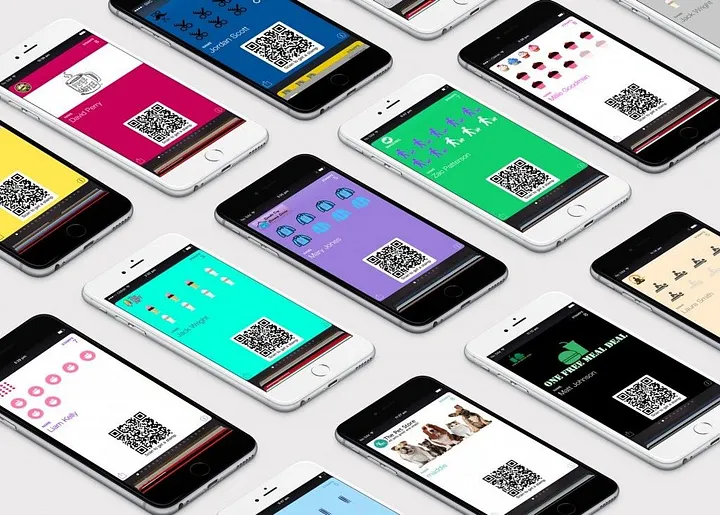 How Loopy Loyalty helps your business