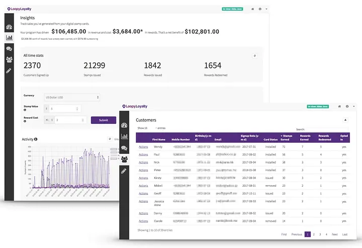 Stamp Card Customer Analytics