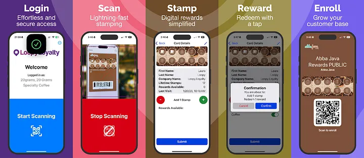 Scan, Stamp, Reward Bubble Tea Loyalty Program