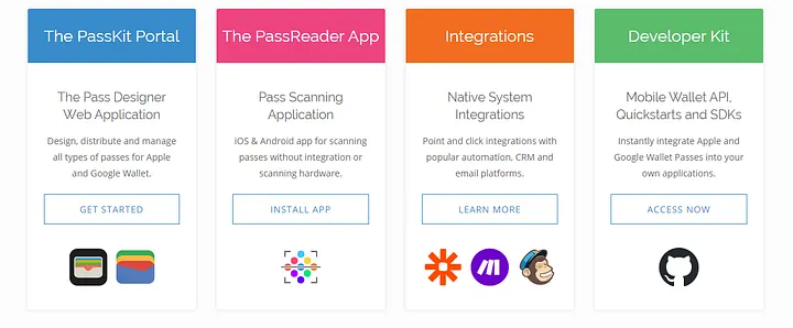 PassKit Features