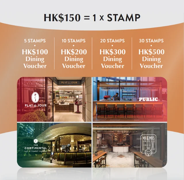 Swire Restaurants Dining Rewards